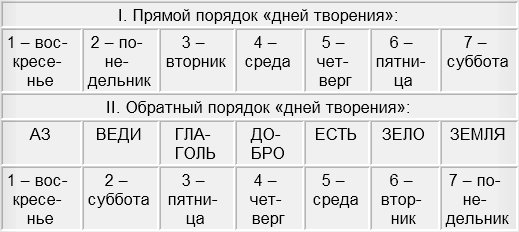 Кракен даркнет kraken link24 info