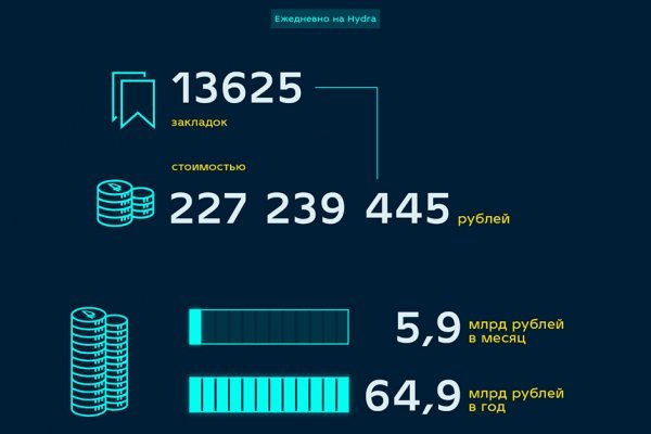 Кракен вход ссылка