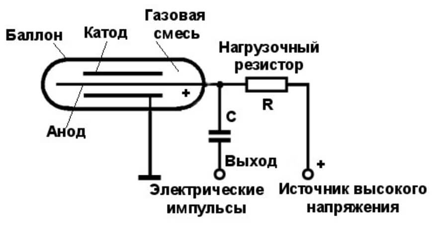 Что с кракеном сайт