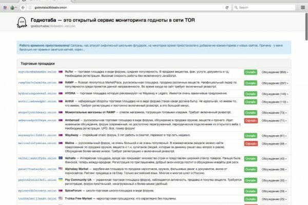 Кракен маркет kr2web in