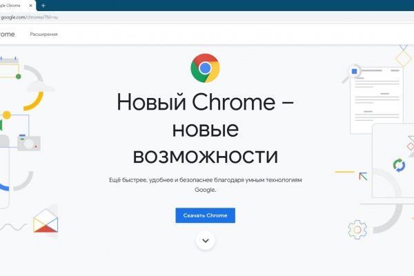 Kraken актуальное