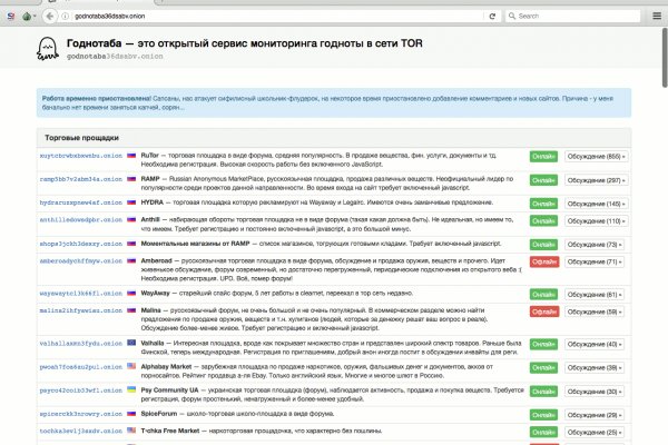 Кракен сайт вход kraken torion