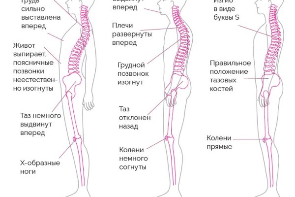 Кракен сайт 18
