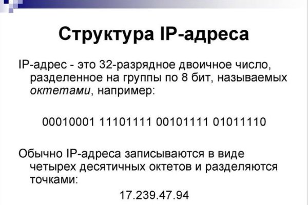Кракен актуальные
