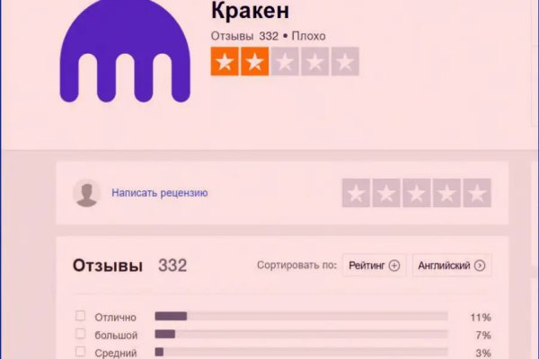 Кракен перестал работать