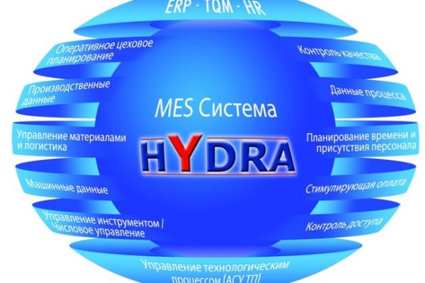 Кракен даркнет отзывы