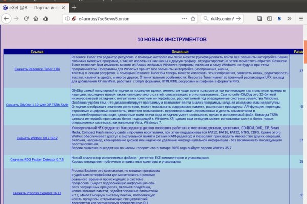 Кракен сайт официальный onion