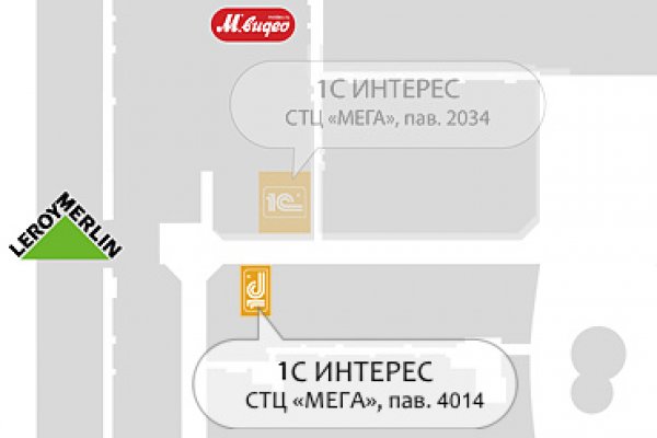 Вход на кракен зеркало